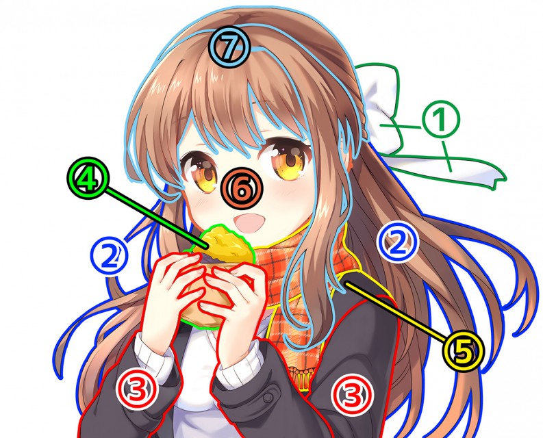 %e5%88%87%e3%82%8a%e6%8a%9c%e3%81%8d%e9%a0%86%e5%ba%8f2