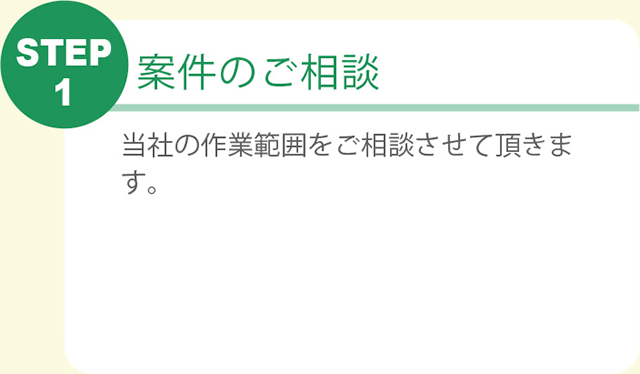 STEP1 案件のご相談